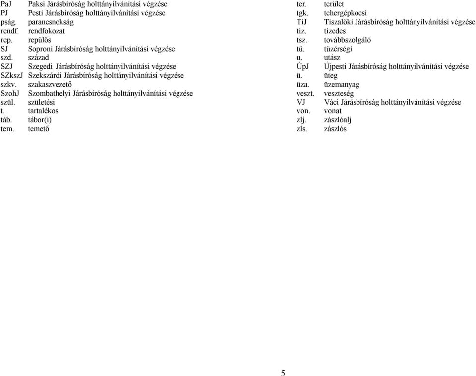 szakaszvezető SzohJ Szombathelyi Járásbíróság holttányilvánítási végzése szül. születési t. tartalékos táb. tábor(i) tem. temető ter. terület tgk.