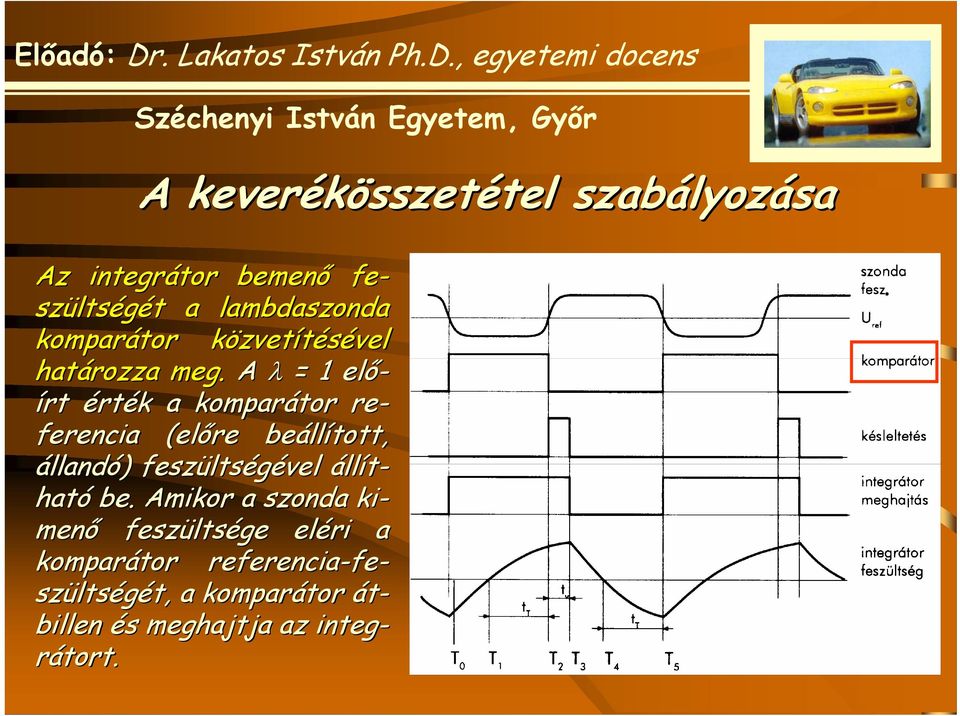 A λ = 1 előírt érték k a komparátor re- ferencia (előre beáll llított, állandó) ) feszülts ltségével