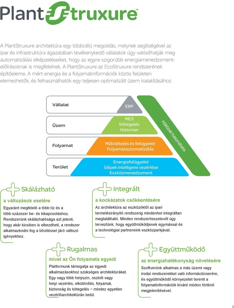 A mért energia és a folyamatinformációk közös felületen elemezhetők, és felhasználhatók egy teljesen optimalizált üzem kialakításához.