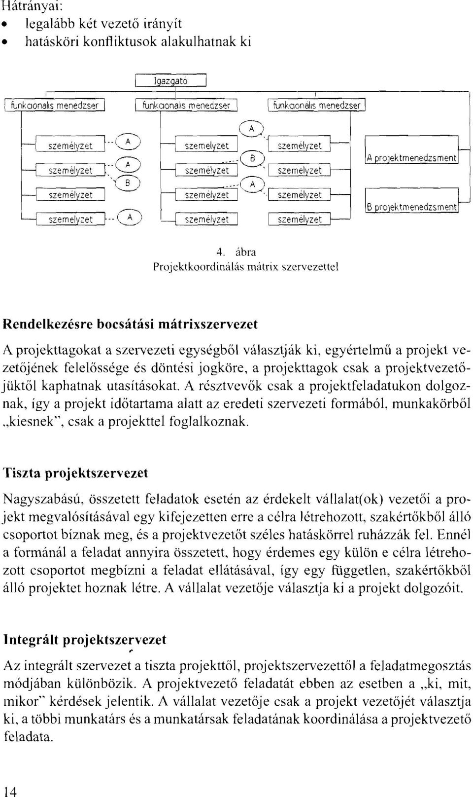 mátrixszervezet A projekttagokat a szervezeti egységből választják ki, egyértelmű a projekt vezetőjének felelőssége és döntési jogköre, a projekttagok csak a projektvezetőjüktől kaphatnak