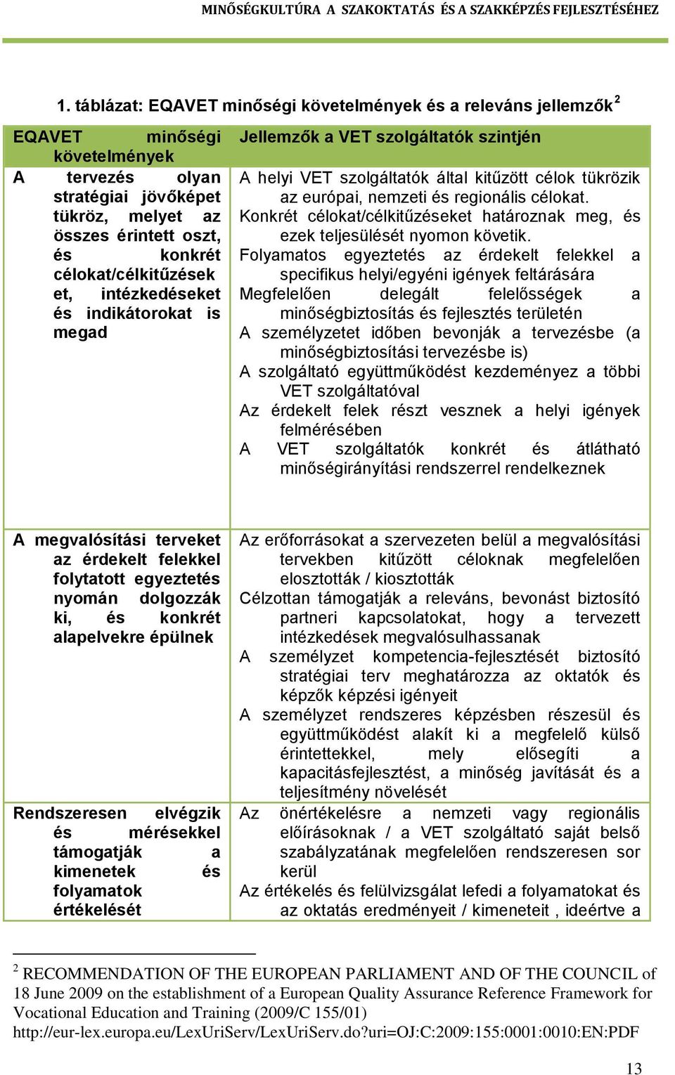 célokat. Konkrét célokat/célkitűzéseket határoznak meg, és ezek teljesülését nyomon követik.