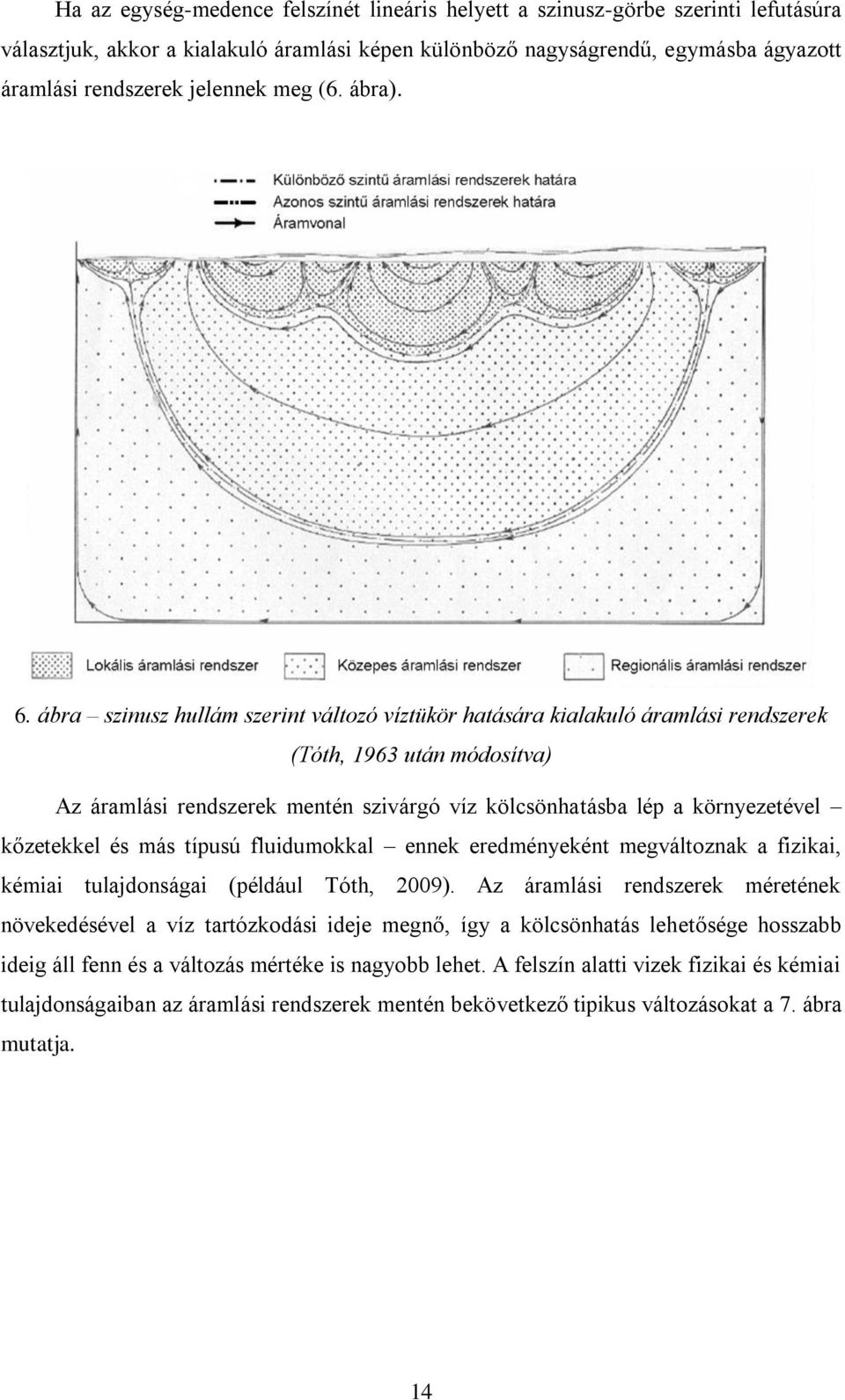 ábra szinusz hullám szerint változó víztükör hatására kialakuló áramlási rendszerek (Tóth, 1963 után módosítva) Az áramlási rendszerek mentén szivárgó víz kölcsönhatásba lép a környezetével