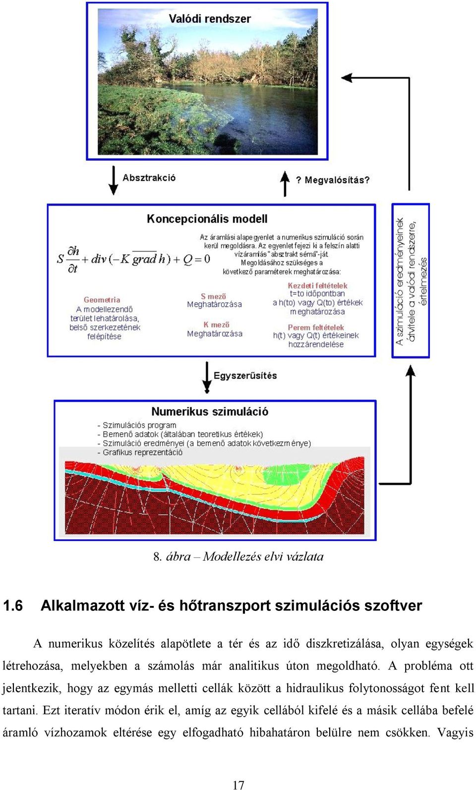 egységek létrehozása, melyekben a számolás már analitikus úton megoldható.