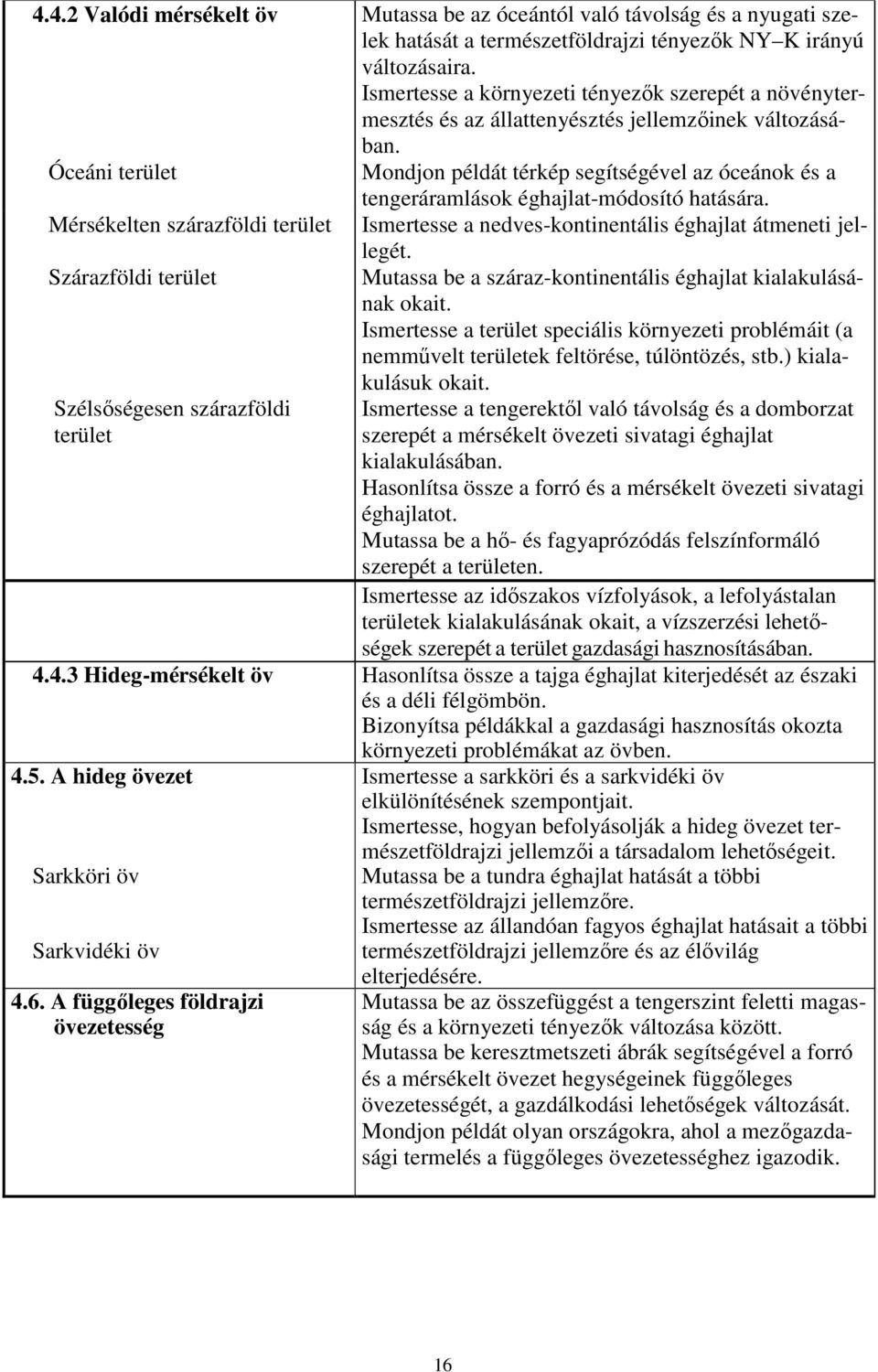 Mondjon példát térkép segítségével az óceánok és a tengeráramlások éghajlat-módosító hatására. Ismertesse a nedves-kontinentális éghajlat átmeneti jellegét.