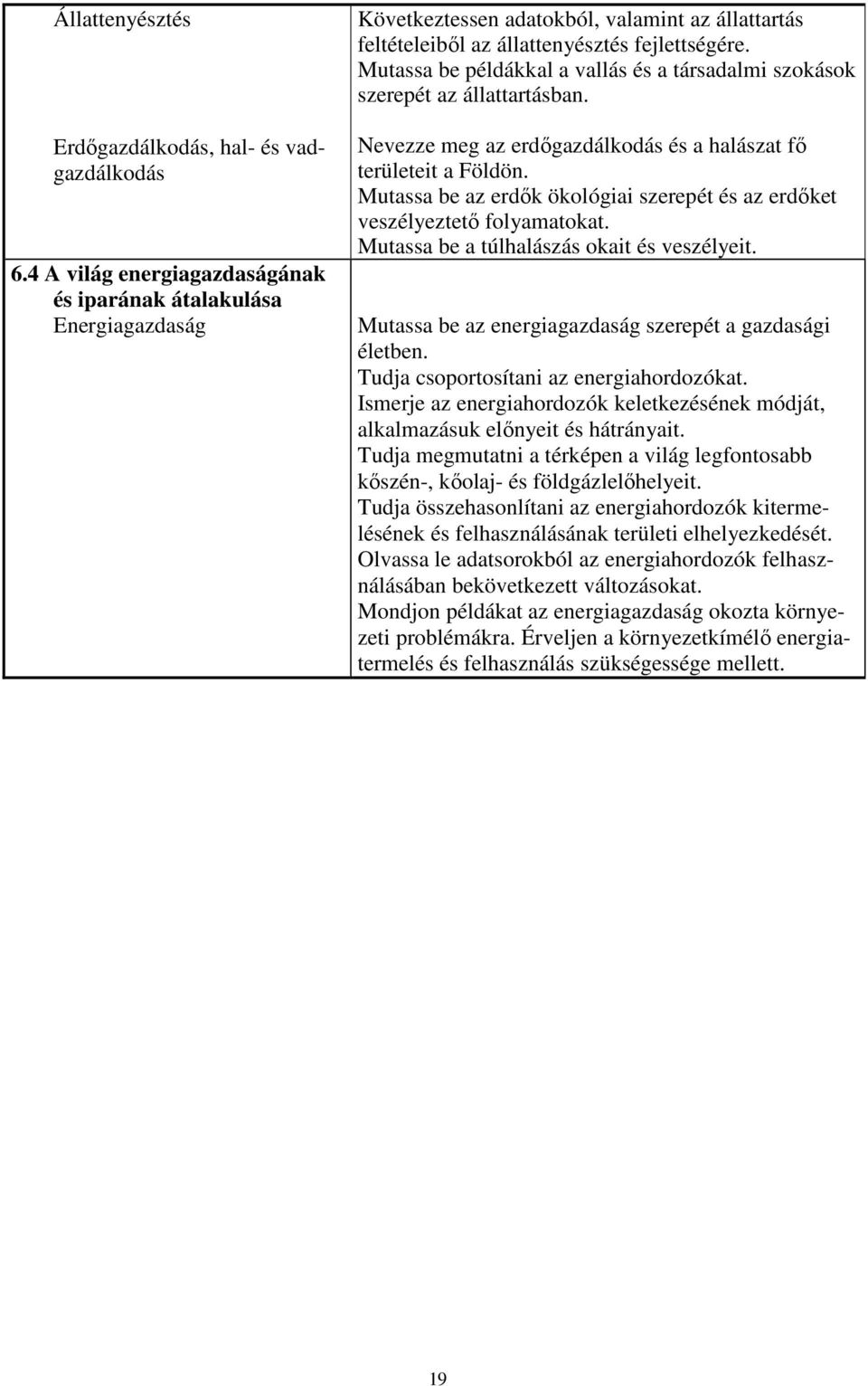 Mutassa be példákkal a vallás és a társadalmi szokások szerepét az állattartásban. Nevezze meg az erdőgazdálkodás és a halászat fő területeit a Földön.