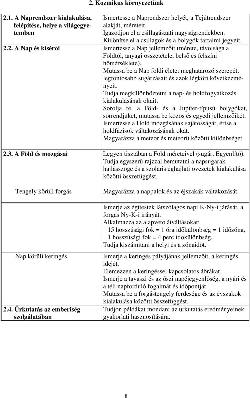 2. A Nap és kísérői Ismertesse a Nap jellemzőit (mérete, távolsága a Földtől, anyagi összetétele, belső és felszíni hőmérséklete).