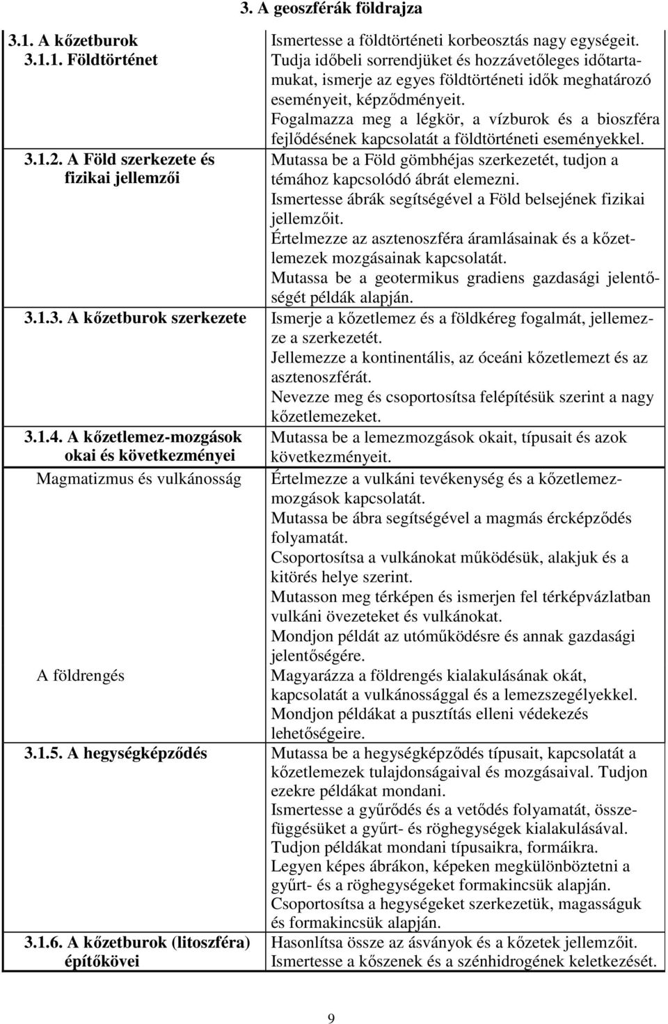 Fogalmazza meg a légkör, a vízburok és a bioszféra fejlődésének kapcsolatát a földtörténeti eseményekkel. Mutassa be a Föld gömbhéjas szerkezetét, tudjon a témához kapcsolódó ábrát elemezni.