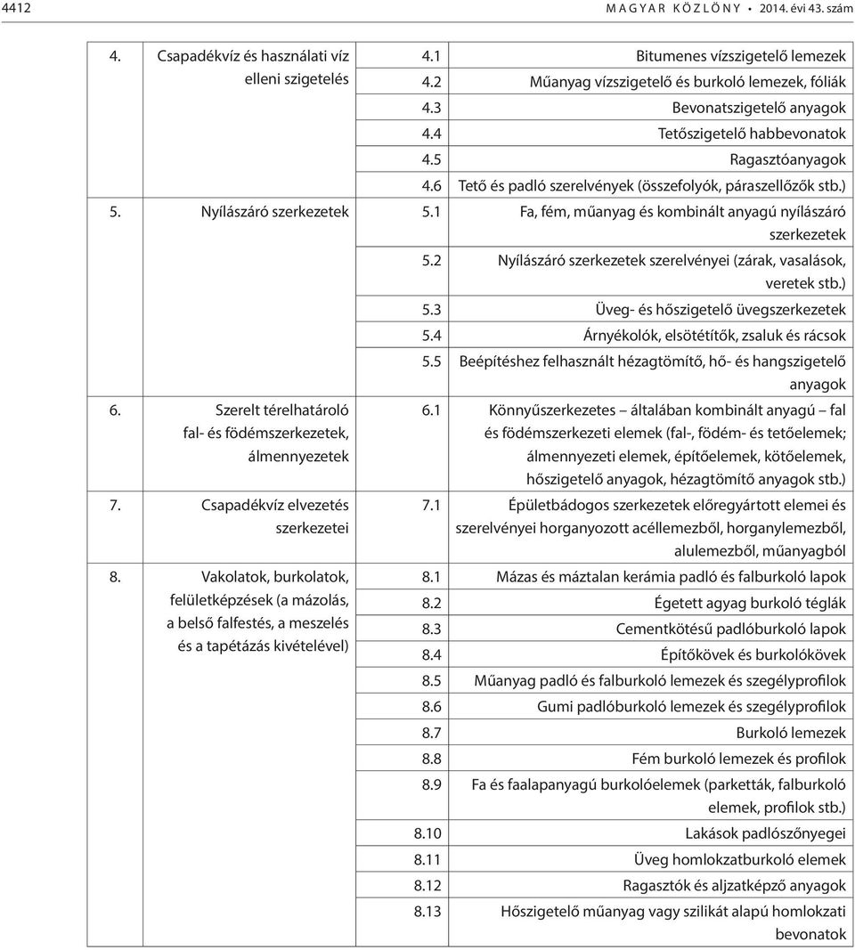 1 Fa, fém, műanyag és kombinált anyagú nyílászáró szerkezetek 6. Szerelt térelhatároló fal- és födémszerkezetek, álmennyezetek 7. Csapadékvíz elvezetés szerkezetei 8.