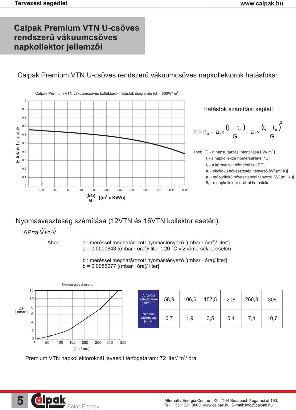 hőveszteségi tényező [W/ (m K)] a - másodfokú hőveszteségi tényező [W/ (m K )] - a napkollektor optikai hatásfoka a Nyomásveszteség számítása (1VTN és 16VTN kollektor esetén): KΔP=a V+b V Ahol: a :