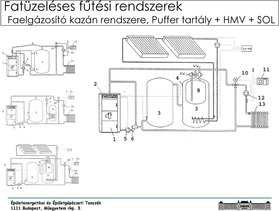 Faelgázosító kazán