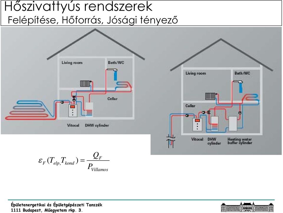 Jósági tényező ε F (