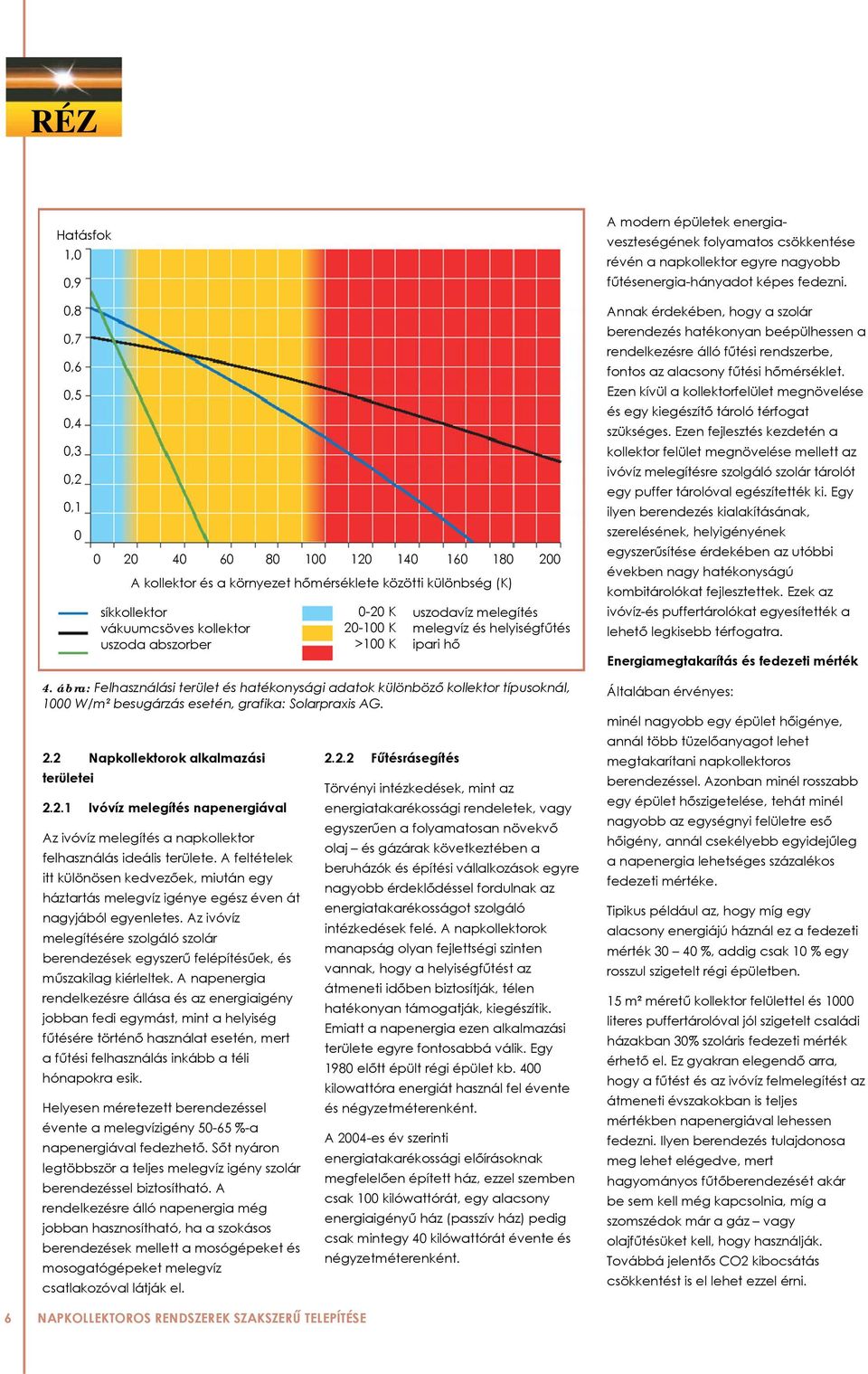 20-100 K >100 K uszodavíz melegítés melegvíz és helyiségfűtés ipari hő Annak érdekében, hogy a szolár berendezés hatékonyan beépülhessen a rendelkezésre álló fűtési rendszerbe, fontos az alacsony