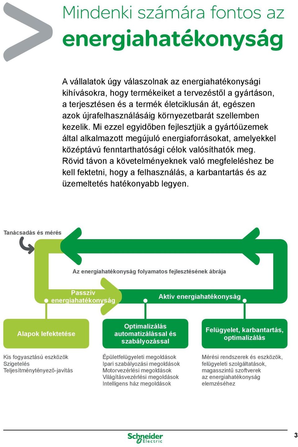 Mi ezzel egyidőben fejlesztjük a gyártóüzemek által alkalmazott megújuló energiaforrásokat, amelyekkel középtávú fenntarthatósági célok valósíthatók meg.