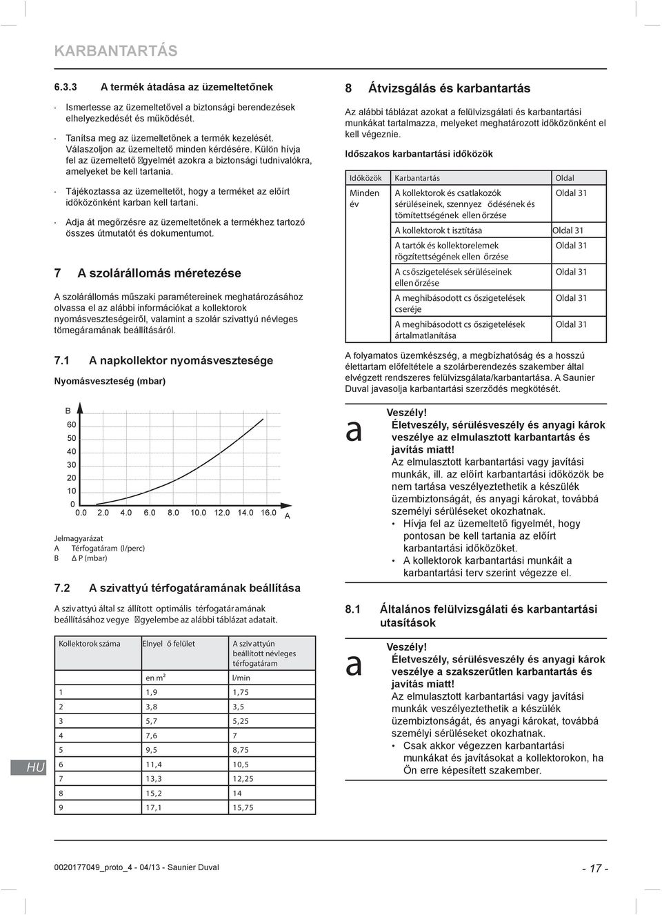 Tájékoztassa az üzemeltetőt, hogy a terméket az előírt időközönként karban kell tartani. Adja át megőrzésre az üzemeltetőnek a termékhez tartozó összes útmutatót és dokumentumot.