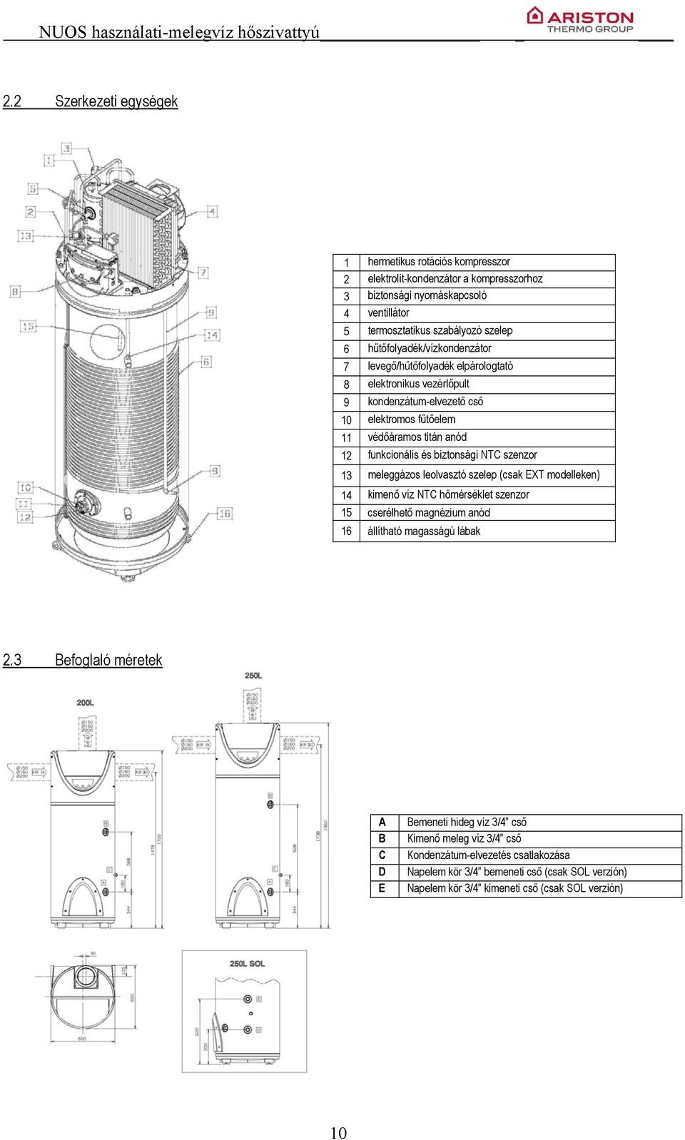 biztonsági NTC szenzor 13 meleggázos leolvasztó szelep (csak EXT modelleken) 14 kimenő víz NTC hőmérséklet szenzor 15 cserélhető magnézium anód 16 állítható magasságú lábak 2.