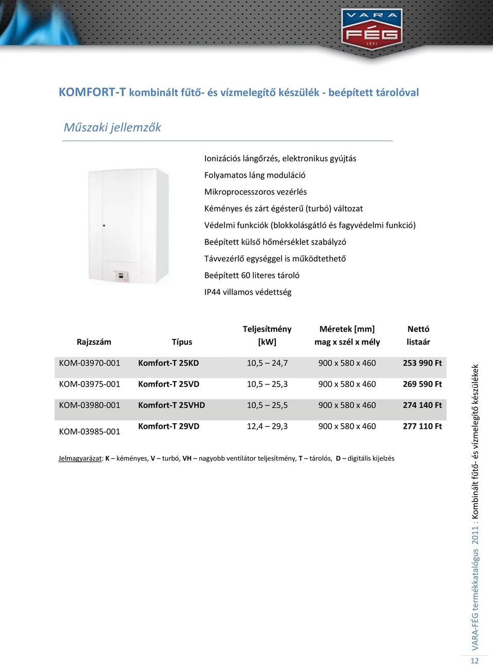 egységgel is működtethető Beépített 60 literes tároló IP44 villamos védettség Rajzszám Típus Teljesítmény [kw] Méretek *mm+ mag x szél x mély Nettó listaár KOM-03970-001 Komfort-T 25KD 10,5 24,7 900