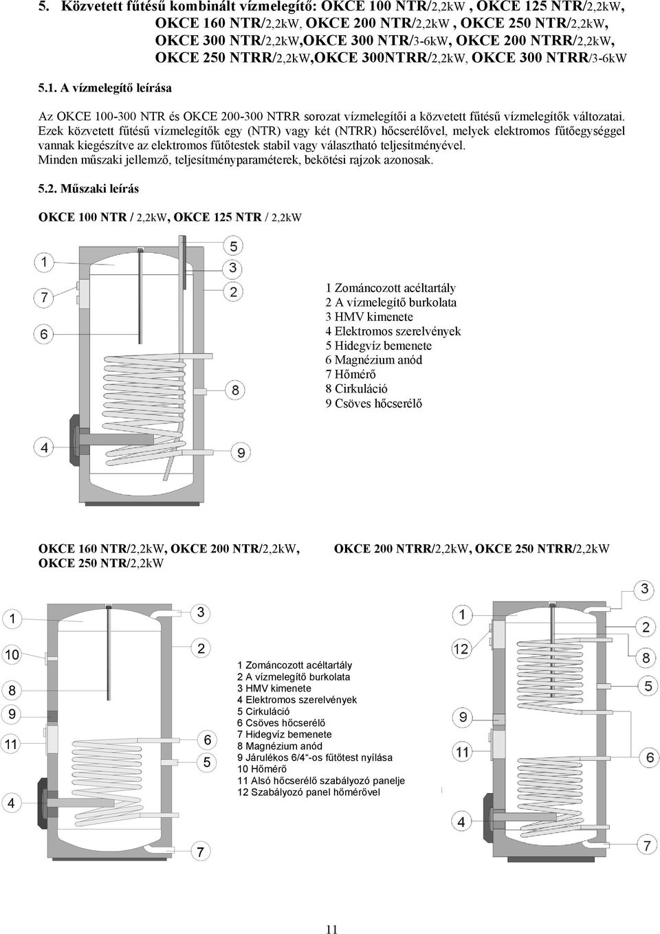 A vízmelegítő leírása Az OKCE 100-300 NTR és OKCE 200-300 NTRR sorozat vízmelegítői a közvetett fűtésű vízmelegítők változatai.