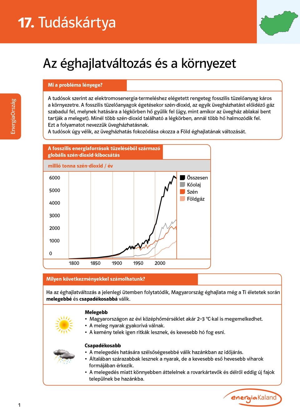 meleget). Minél több szén-dioxid található a légkörben, annál több hő halmozódik fel. Ezt a folyamatot nevezzük üvegházhatásnak.