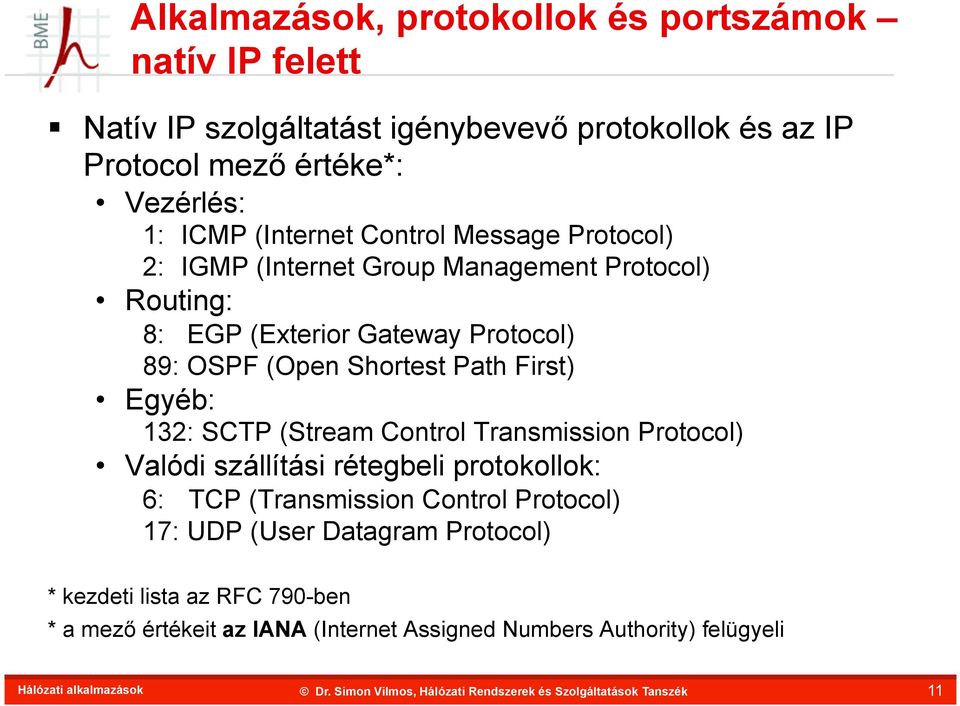 Shortest Path First) Egyéb: 132: SCTP (Stream Control Transmission Protocol) Valódi szállítási rétegbeli protokollok: 6: TCP (Transmission Control