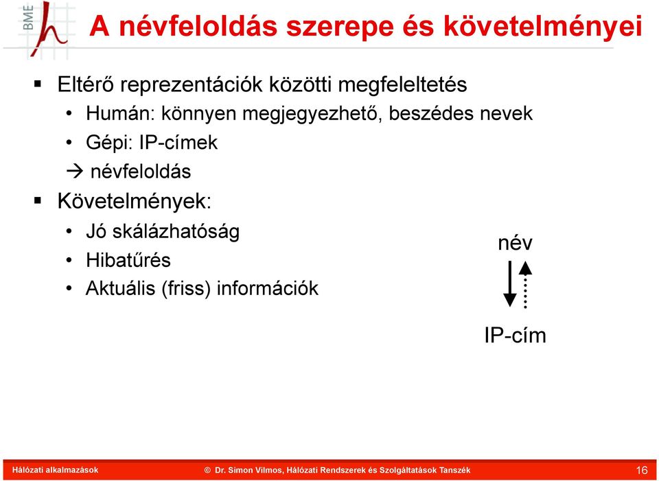 nevek Gépi: IP-címek à névfeloldás Követelmények: Jó