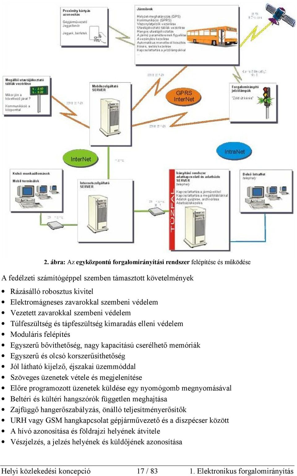 korszerűsíthetőség Jól látható kijelző, éjszakai üzemmóddal Szöveges üzenetek vétele és megjelenítése Előre programozott üzenetek küldése egy nyomógomb megnyomásával Beltéri és kültéri hangszórók