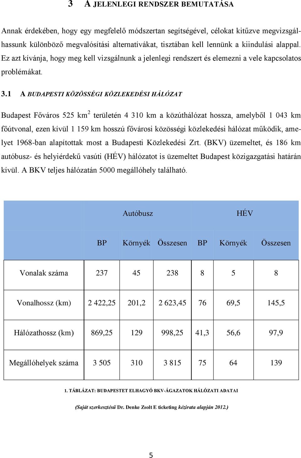 1 A BUDAPESTI KÖZÖSSÉGI KÖZLEKEDÉSI HÁLÓZAT Budapest Főváros 525 km 2 területén 4 310 km a közúthálózat hossza, amelyből 1 043 km főútvonal, ezen kívül 1 159 km hosszú fővárosi közösségi közlekedési