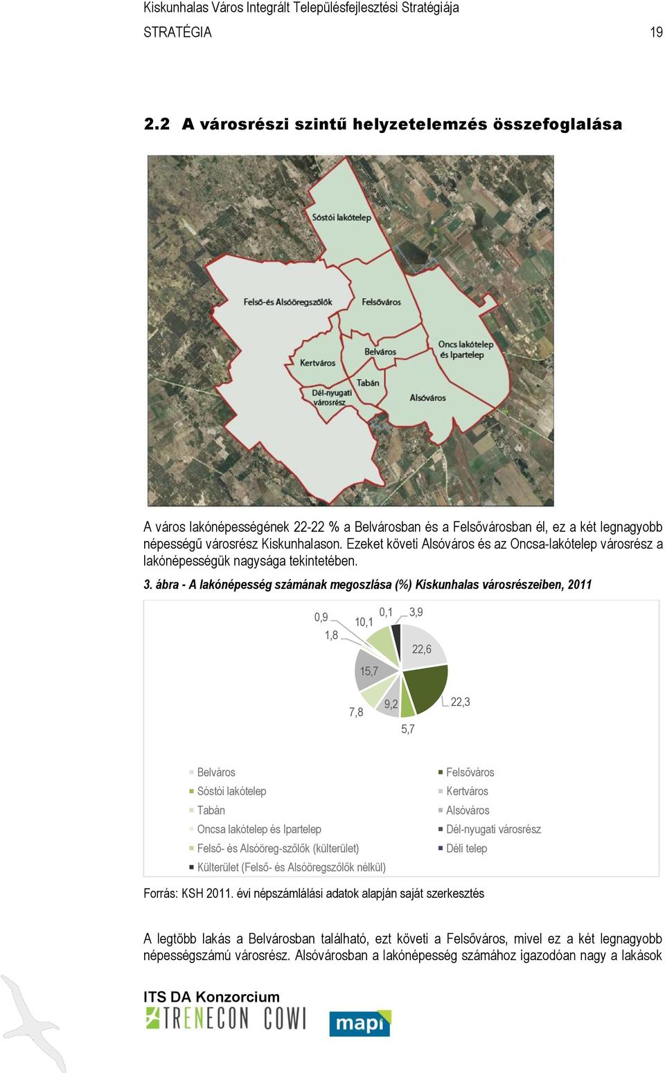 ábra - A lakónépesség számának megoszlása (%) Kiskunhalas városrészeiben, 2011 0,9 1,8 10,1 15,7 0,1 3,9 22,6 7,8 9,2 5,7 22,3 Belváros Sóstói lakótelep Tabán Oncsa lakótelep és Ipartelep Felső- és