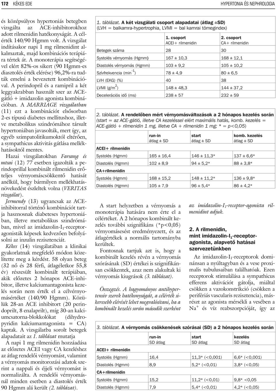 A monoterápia segítségével elért 82%-os sikert (90 Hgmm-es diasztolés érték elérése) 96,2%-ra tudták emelni a bevezetett kombinációval.