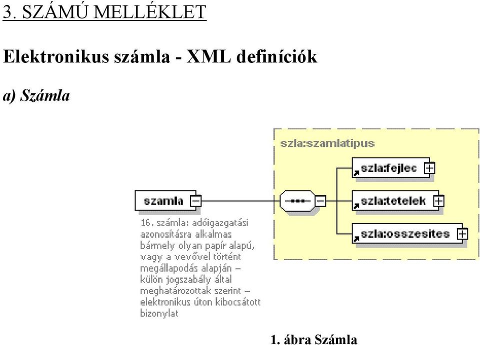 - XML definíciók a)