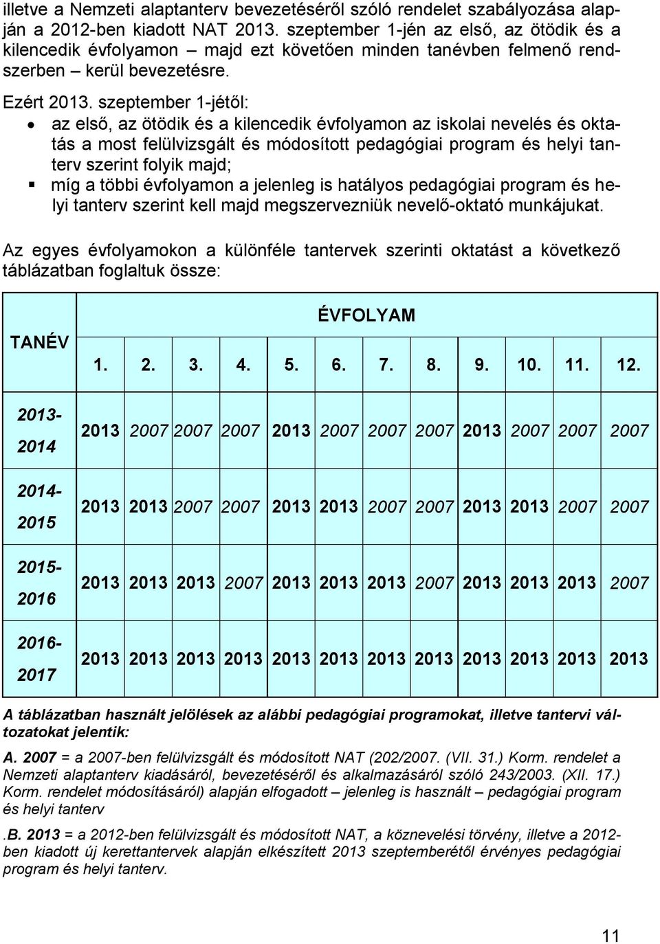 szeptember 1-jétől: az első, az ötödik és a kilencedik évfolyamon az iskolai nevelés és oktatás a most felülvizsgált és módosított pedagógiai program és helyi tanterv szerint folyik majd; míg a többi