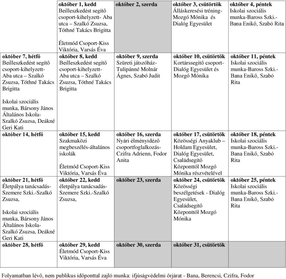 - Bana Enikő, Szabó Rita október 7, hétfő Beilleszkedést segítő csoport-kihelyzett- Aba utca Szalkó Zsuzsa, Tóthné Takács Brigitta Életmód Csoport-Kiss Viktória, Varsás Éva október 8, kedd