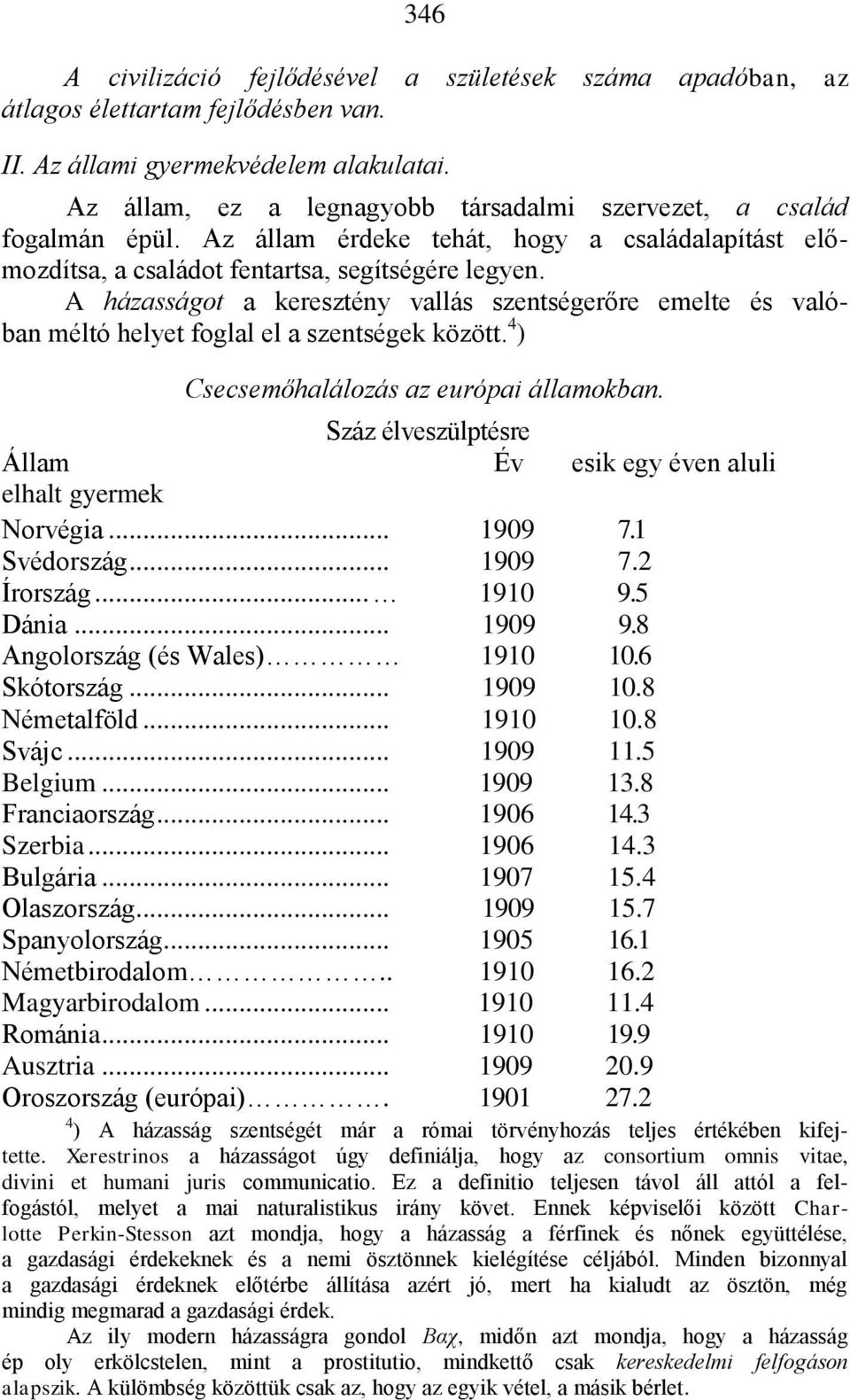 A házasságot a keresztény vallás szentségerőre emelte és valóban méltó helyet foglal el a szentségek között. 4 ) Csecsemőhalálozás az európai államokban.