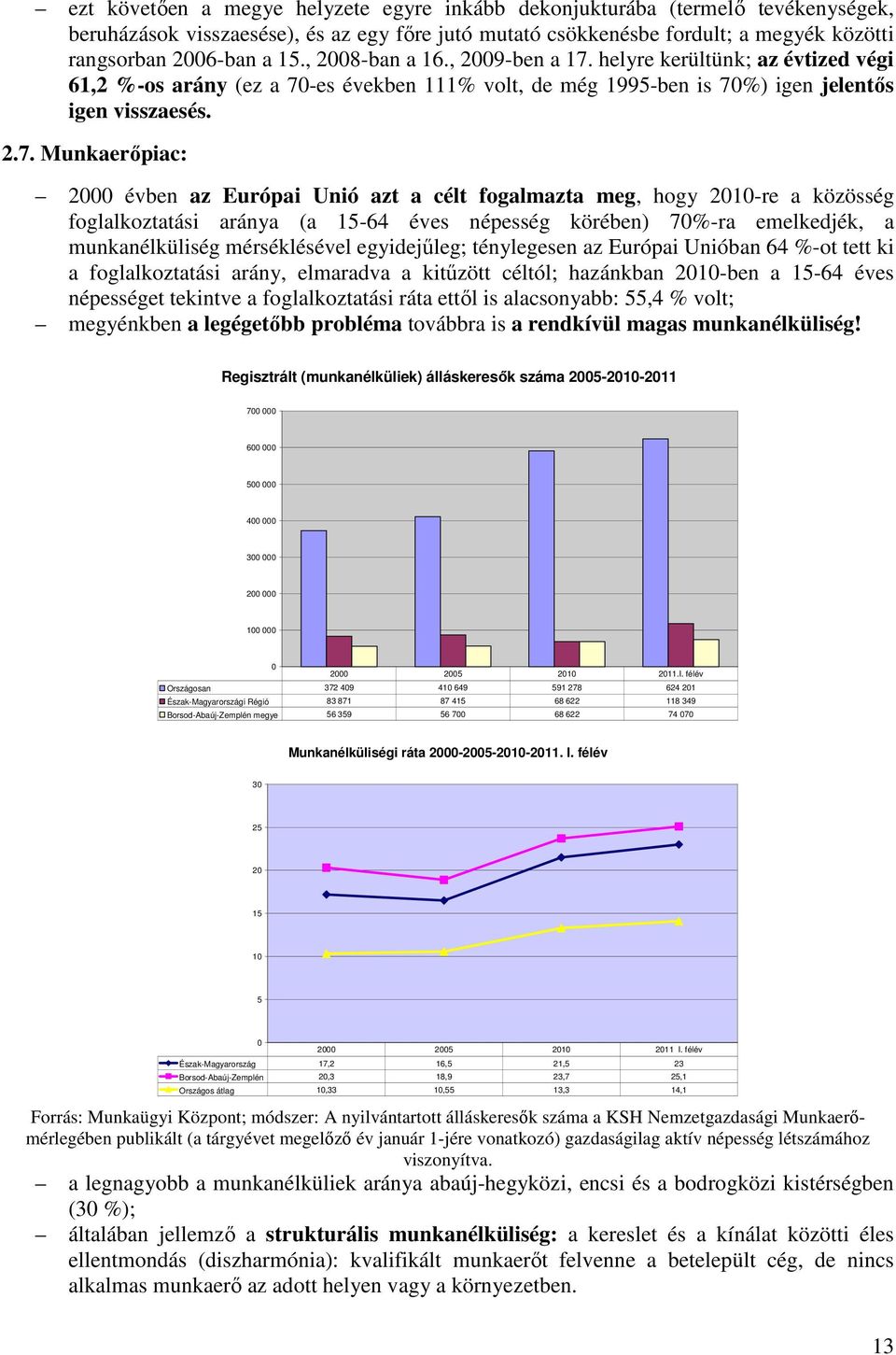 helyre kerültünk; az évtized végi 61,2 %-os arány (ez a 70