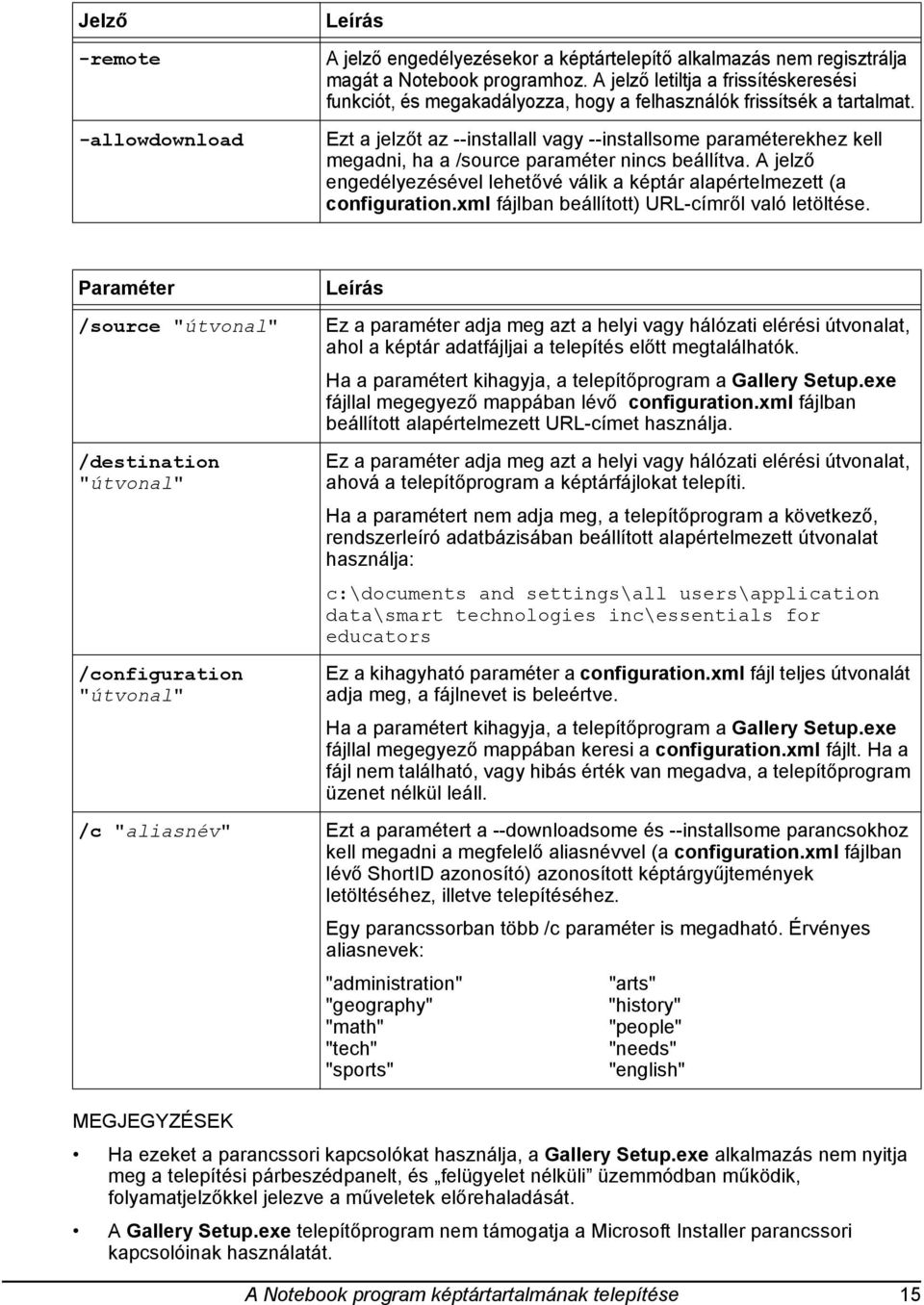 Ezt a jelzőt az --installall vagy --installsome paraméterekhez kell megadni, ha a /source paraméter nincs beállítva. A jelző engedélyezésével lehetővé válik a képtár alapértelmezett (a configuration.