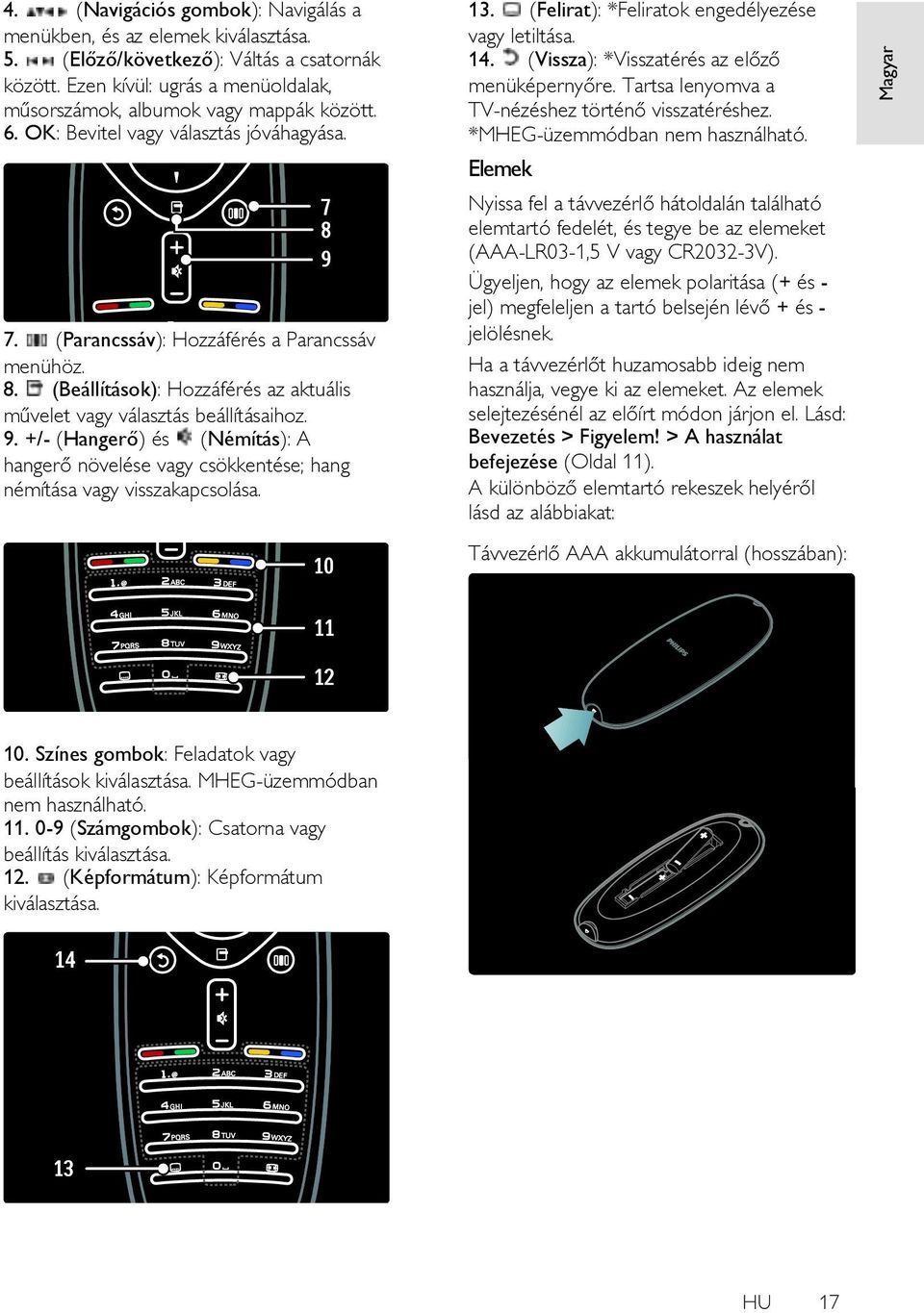 +/- (Hangerő) és (Némítás): A hangerő növelése vagy csökkentése; hang némítása vagy visszakapcsolása. 13. (Felirat): *Feliratok engedélyezése vagy letiltása. 14.