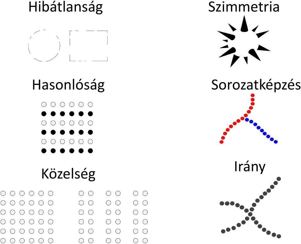 Hasonlóság