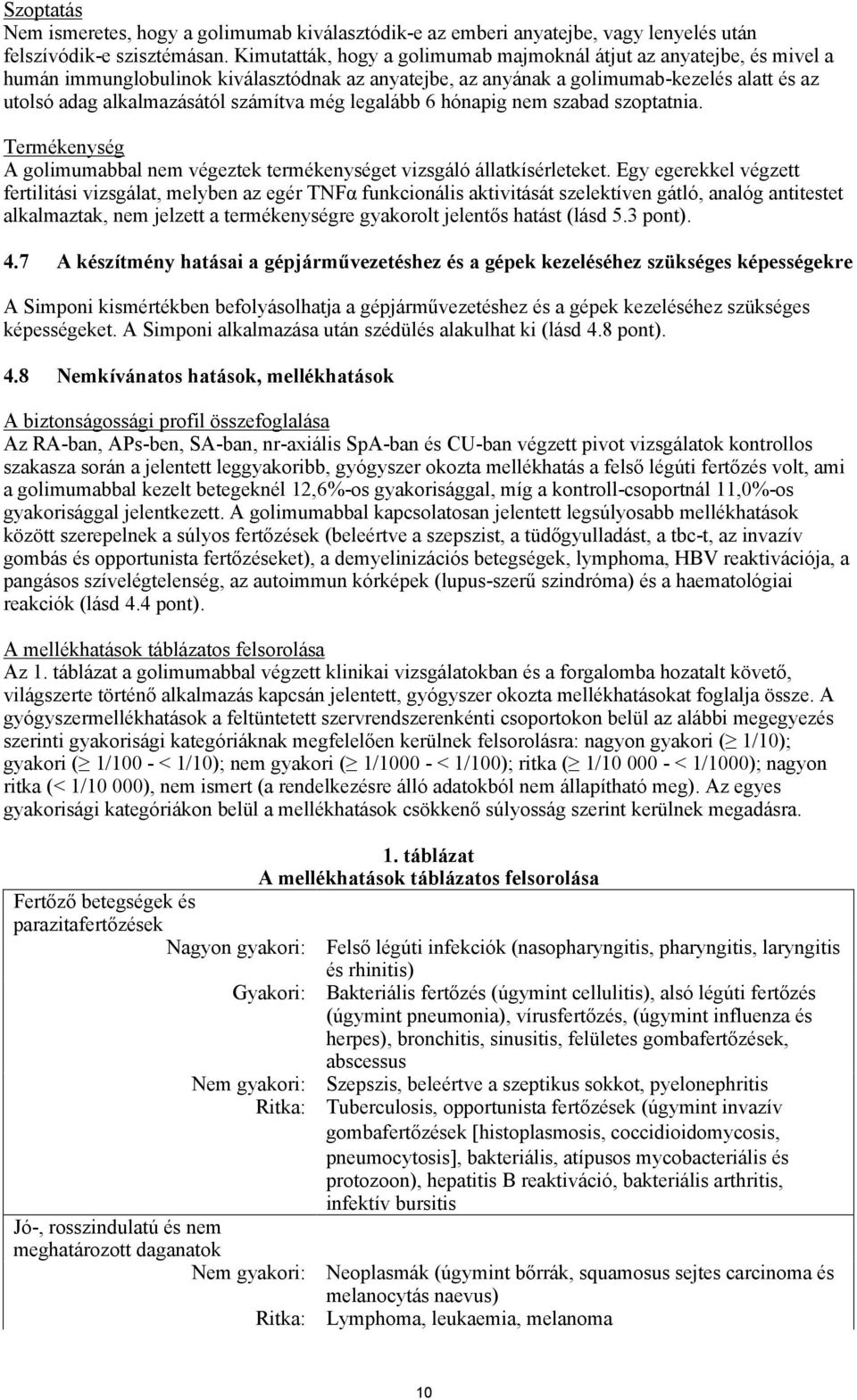 még legalább 6 hónapig nem szabad szoptatnia. Termékenység A golimumabbal nem végeztek termékenységet vizsgáló állatkísérleteket.