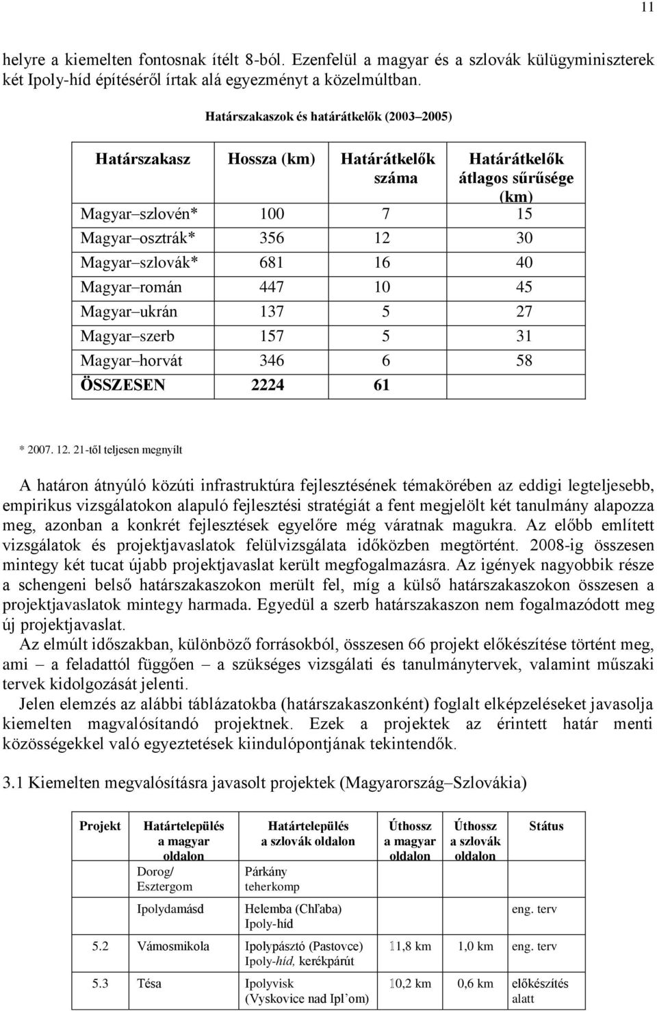 Magyar román 447 10 45 Magyar ukrán 137 5 27 Magyar szerb 157 5 31 Magyar horvát 346 6 58 ÖSSZESEN 2224 61 * 2007. 12.