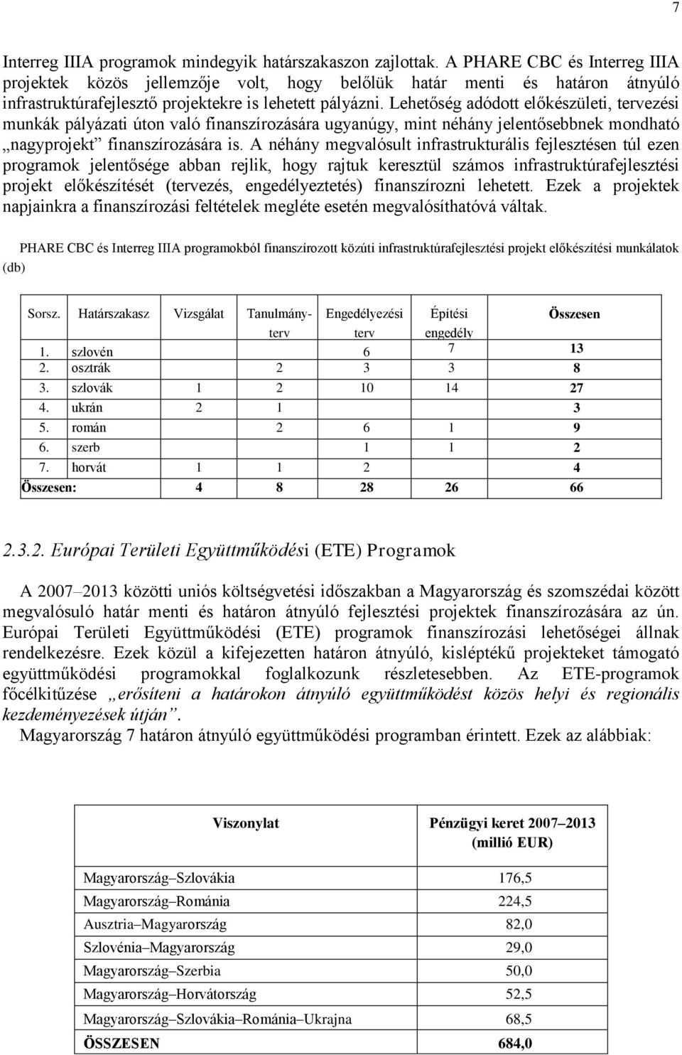 Lehetőség adódott előkészületi, tervezési munkák pályázati úton való finanszírozására ugyanúgy, mint néhány jelentősebbnek mondható nagyprojekt finanszírozására is.