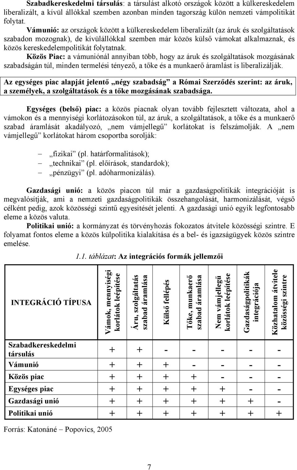 folytatnak. Közös Piac: a vámuniónál annyiban több, hogy az áruk és szolgáltatások mozgásának szabadságán túl, minden termelési tényező, a tőke és a munkaerő áramlást is liberalizálják.