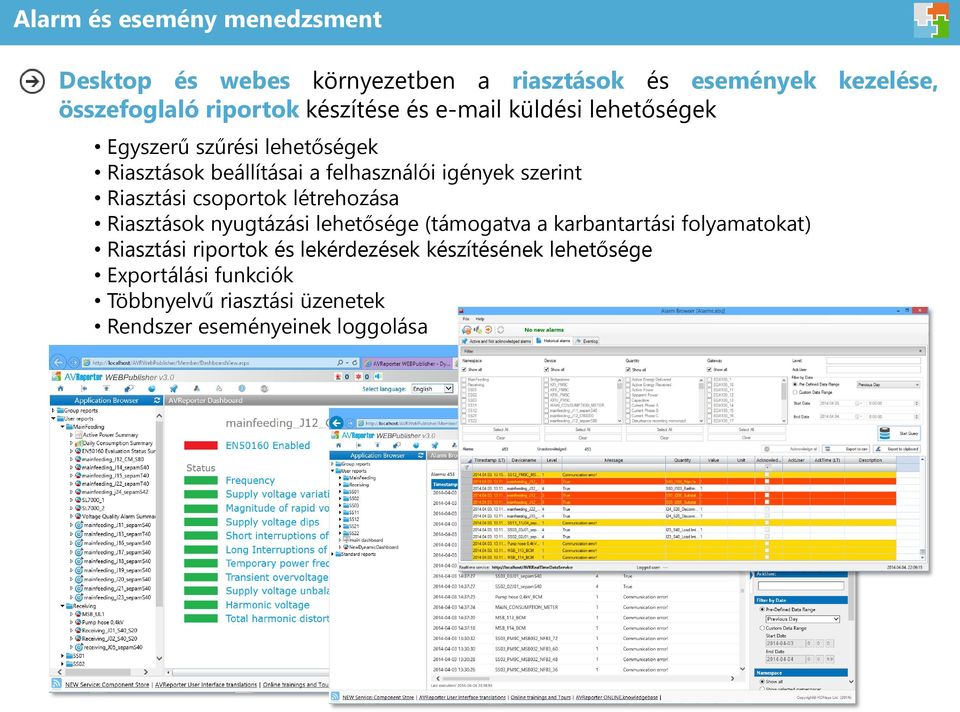 szerint Riasztási csoportok létrehozása Riasztások nyugtázási lehetősége (támogatva a karbantartási folyamatokat)