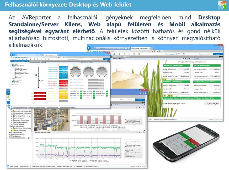 alkalmazás segítségével egyaránt elérhető.