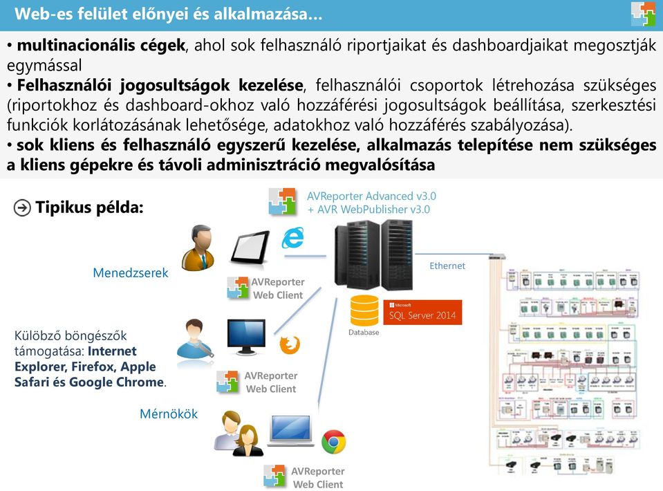 szabályozása). sok kliens és felhasználó egyszerű kezelése, alkalmazás telepítése nem szükséges a kliens gépekre és távoli adminisztráció megvalósítása Tipikus példa: AVReporter Advanced v3.