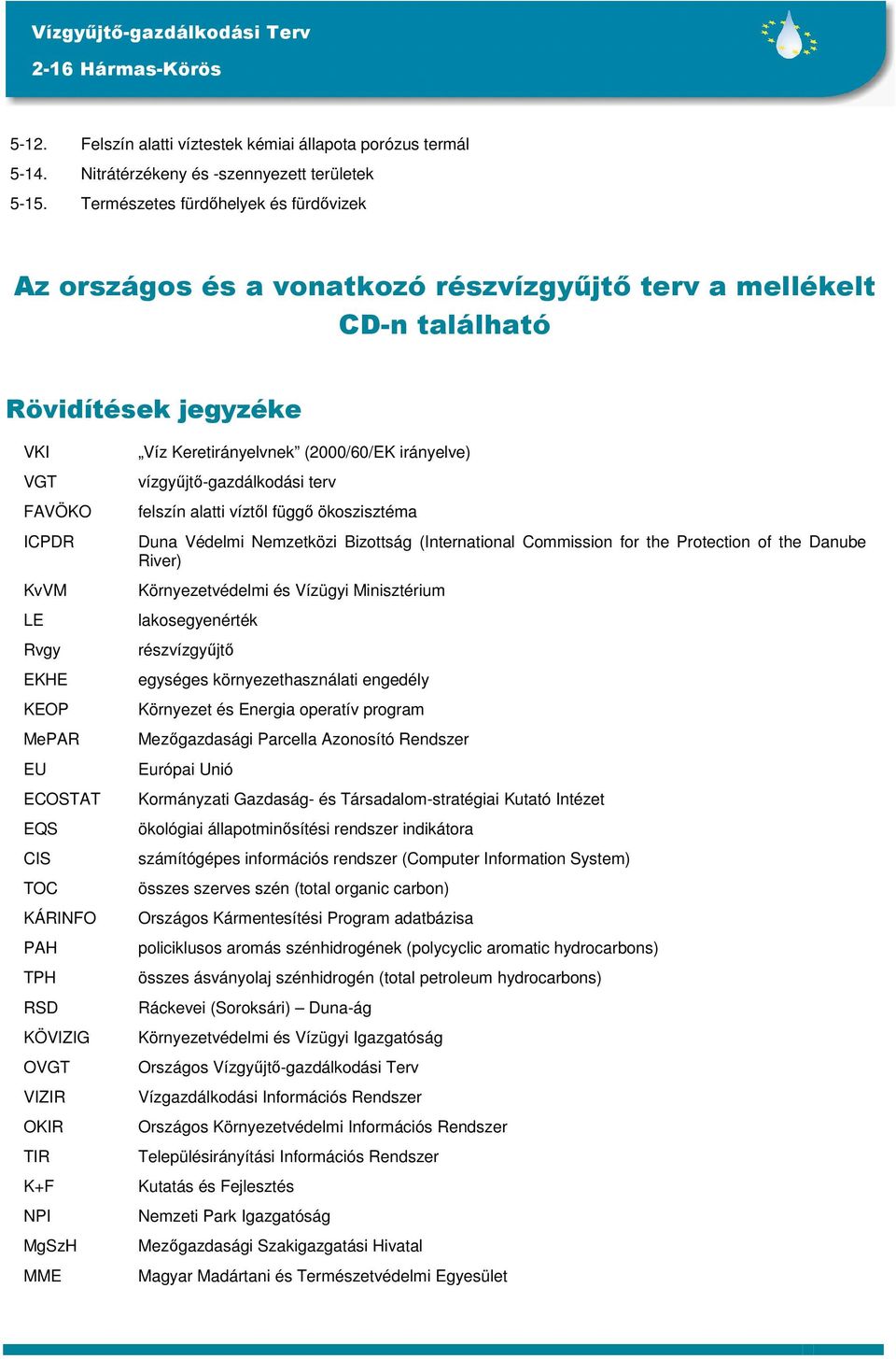 CIS TOC KÁRINFO PAH TPH RSD KÖVIZIG OVGT VIZIR OKIR TIR K+F NPI MgSzH MME Víz Keretirányelvnek (2000/60/EK irányelve) vízgyűjtő-gazdálkodási terv felszín alatti víztől függő ökoszisztéma Duna Védelmi