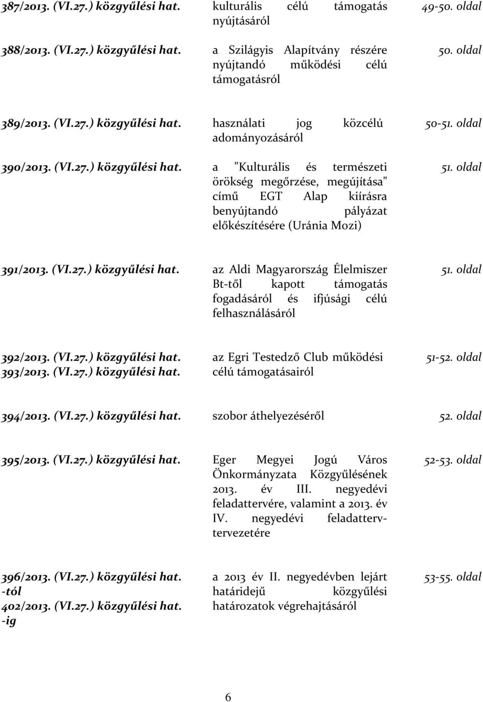 oldal 51. oldal 391/2013. (VI.27.) közgyűlési hat. az Aldi Magyarország Élelmiszer Bt-től kapott támogatás fogadásáról és ifjúsági célú felhasználásáról 51. oldal 392/2013. (VI.27.) közgyűlési hat. 393/2013.