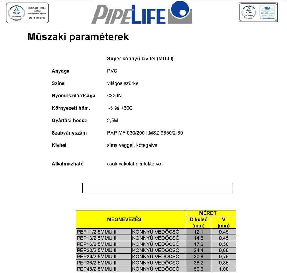 D külső V (mm) (mm) PEP11/2.5MMU.III KÖNNYŰ VEDŐCSŐ 12,1 0,45 PEP13/2.5MMU.III KÖNNYŰ VEDŐCSŐ 14,6 0,45 PEP16/2.5MMU.III KÖNNYŰ VEDŐCSŐ 17,2 0,50 PEP23/2.