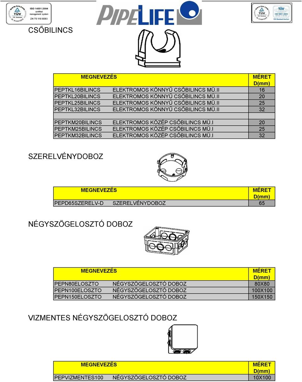 I 20 PEPTKM25BILINCS ELEKTROMOS KÖZÉP CSŐBILINCS MÜ.I 25 PEPTKM32BILINCS ELEKTROMOS KÖZÉP CSŐBILINCS MÜ.