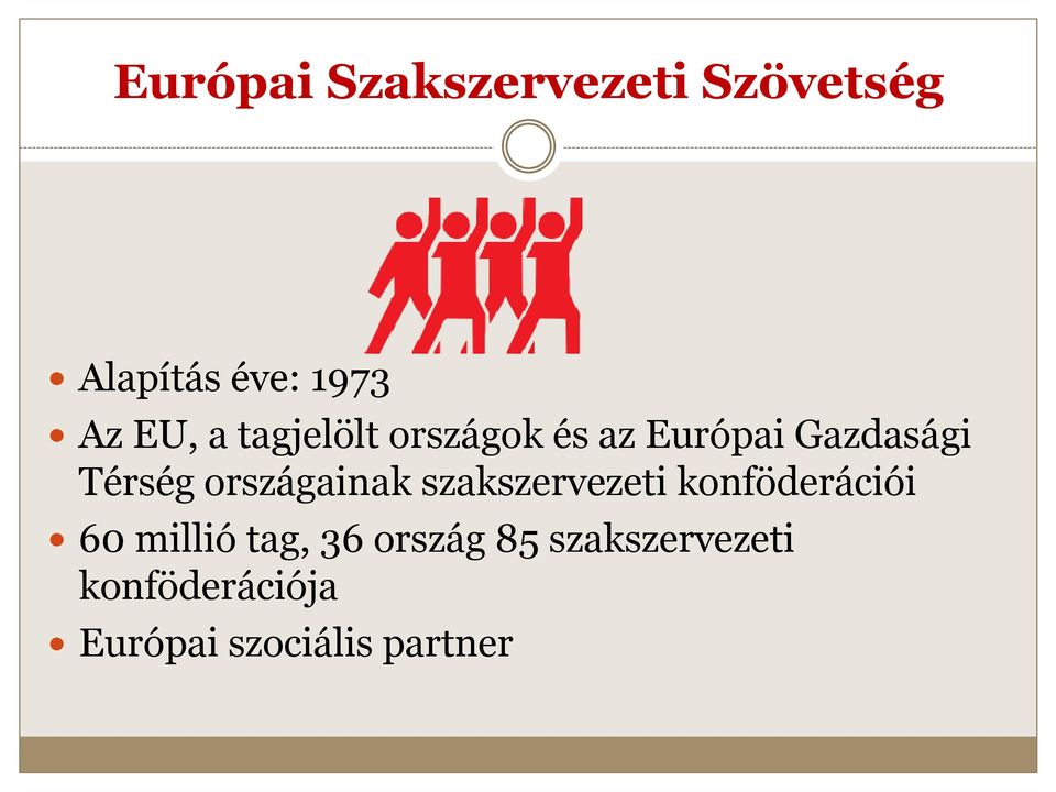 országainak szakszervezeti konföderációi 60 millió tag, 36