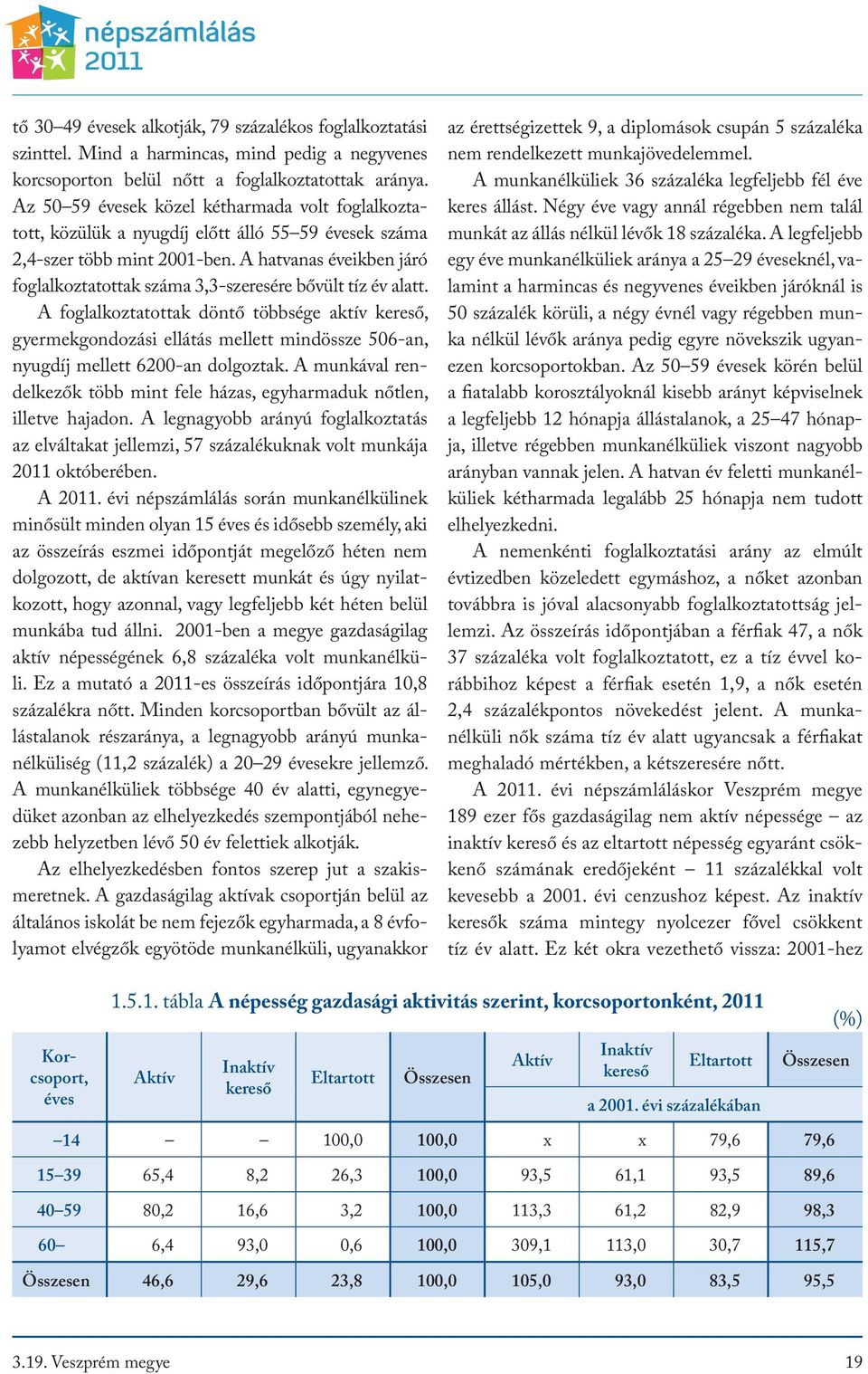 A hatvanas éveikben járó foglalkoztatottak száma 3,3-szeresére bővült tíz év alatt.