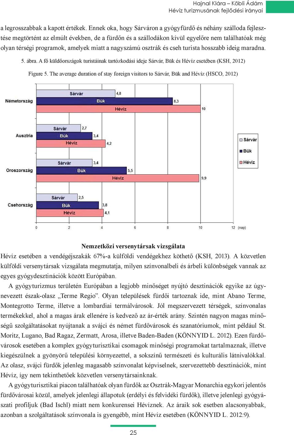 miatt a nagyszámú osztrák és cseh turista hosszabb ideig maradna. 5. ábra. A fő küldőországok turistáinak tartózkodási ideje Sárvár, Bük és Hévíz esetében (KSH, 2012) Figure 5.